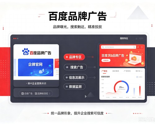 玛纳斯百度品牌广告